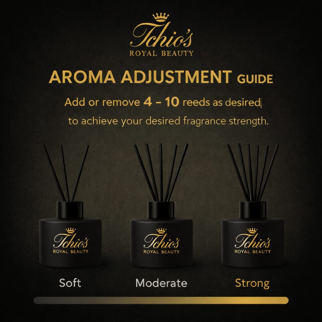 Tchio’s Royal Beauty Midnight Cashmere Reed Diffuser – Luxury Home Fragrance, Long-Lasting Scent, Elegant Matte Black Glass Bottle, Includes Reeds, 150 ml